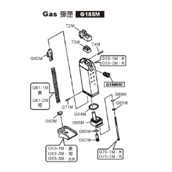 Repuesto HFC Goma junta para cargador GAS G17 HG-184-9 G64M R12 18520