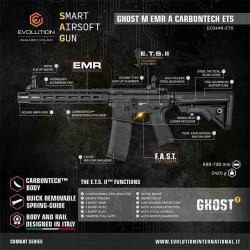 Evolution Ghost M EMR A EC34AR-ETS